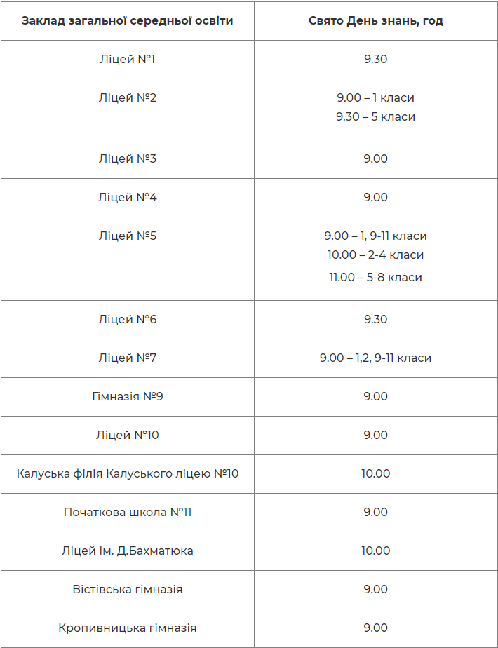 У деяких ліцеях Калуської громади відбудуться по 2-3 святкові лінійки, фото-1