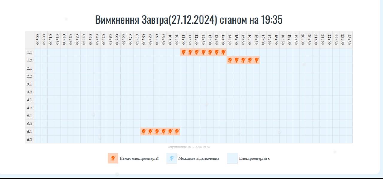 Оприлюднені графіки погодинних вимкнень на Прикарпатті на 27 грудня (зміни станом на 09.20)